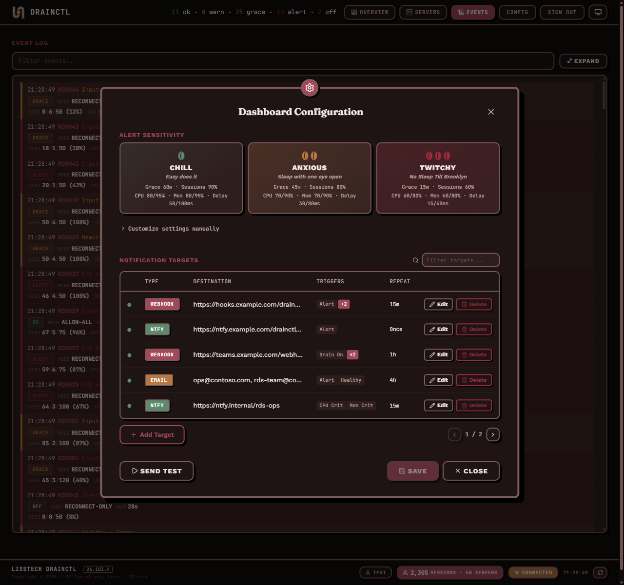 DrainCtl Dashboard — Config (dark)