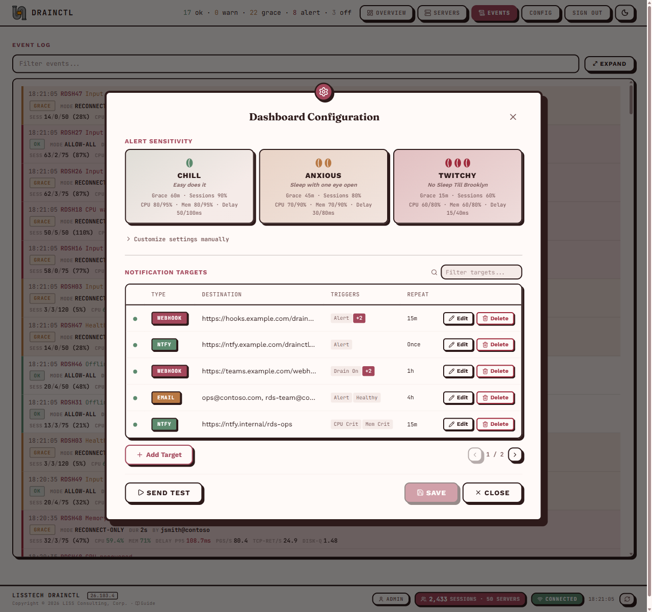 DrainCtl Dashboard — Config