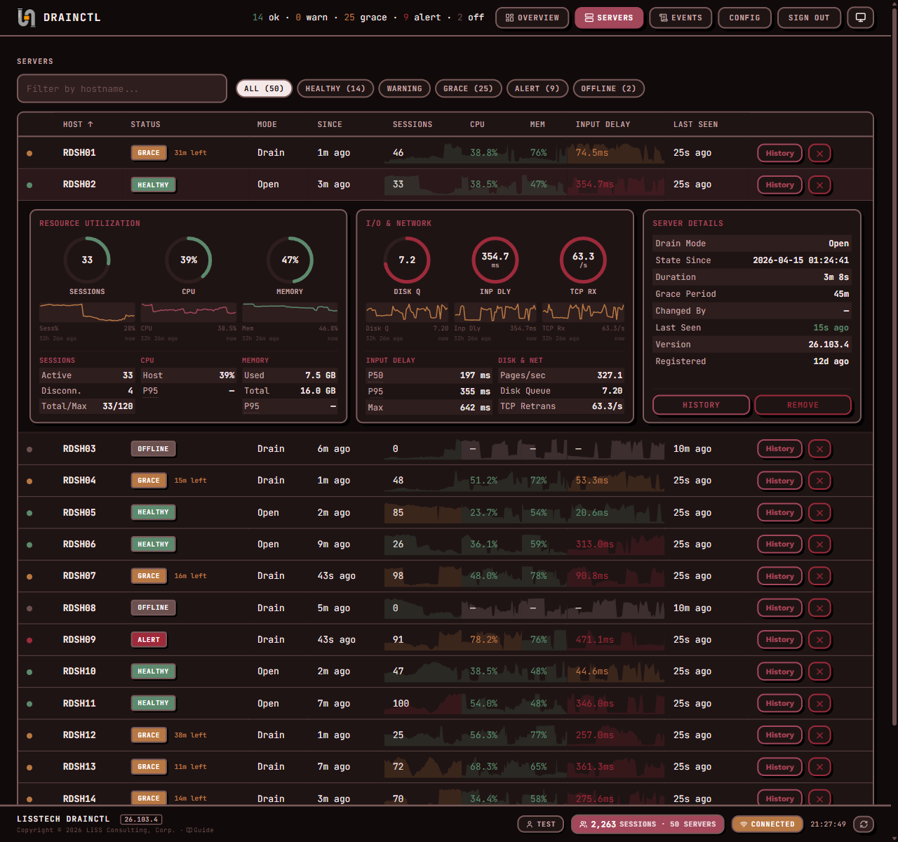 DrainCtl Dashboard — Servers (dark)